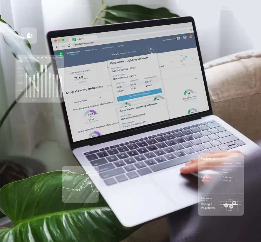 Grodan e Gro Q3 Release 2021 Software