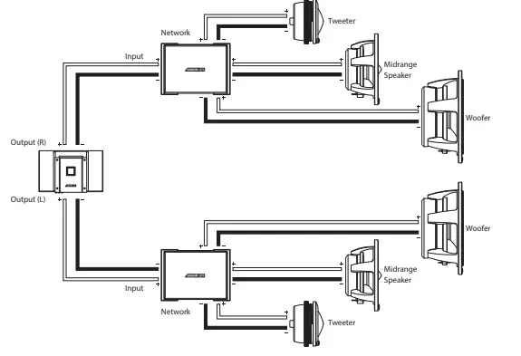 ALPINE HDZ-653 3-Way Component System 7