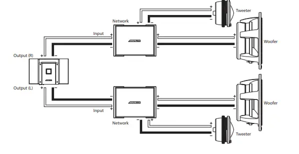 ALPINE HDZ-653 3-Way Component System 8