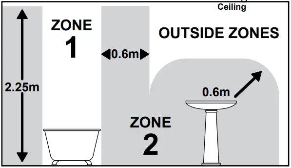 My Green Lighting Endon 99771 Spot Bathroom Light