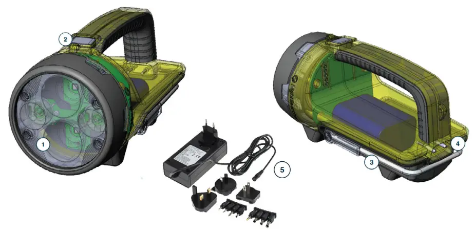 Yoda Bactiscan - Figure 1