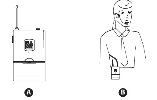 Compact UHF Wireless Microphone System (8)