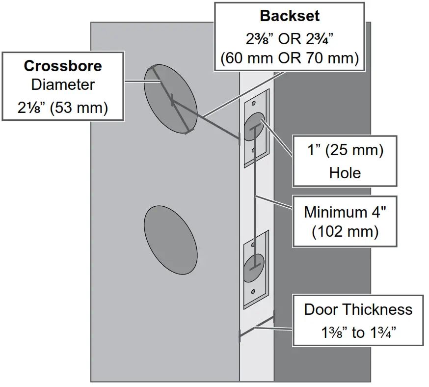 Schlage Control Smart Deadbolt BE467F - Prepare for Installation