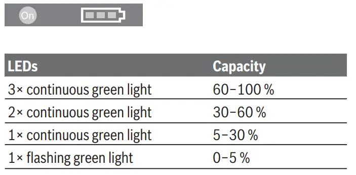 BOSCH-GSR-18V-60-C-Cordless-Combi-Drill-6