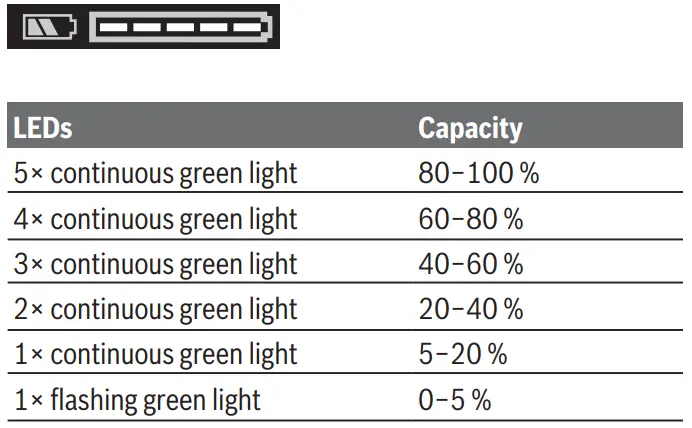 BOSCH-GSR-18V-60-C-Cordless-Combi-Drill-7