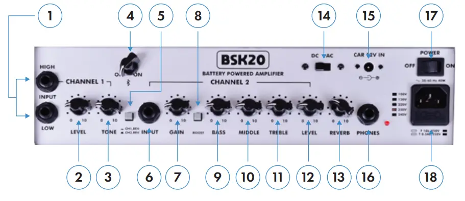 CaptureArtist-BSK20V2-20-Watt-Battery-Powered-Amplifier-fig-3