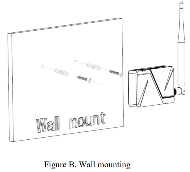 LUXSHARE ICT LRDN106 Light Hotspot fig 1