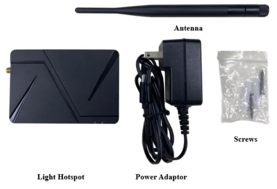 LUXSHARE ICT LRDN106 Light Hotspot fig 3