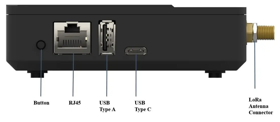 LUXSHARE ICT LRDN106 Light Hotspot fig 5
