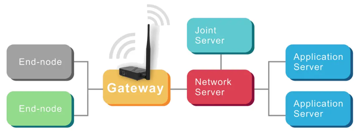 LUXSHARE ICT LRDN106 Light Hotspot fig 6