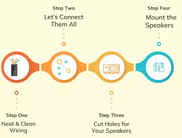 Jensen-MSX60RVR-6.5-Coaxial-Marine-Speakers-fig-1