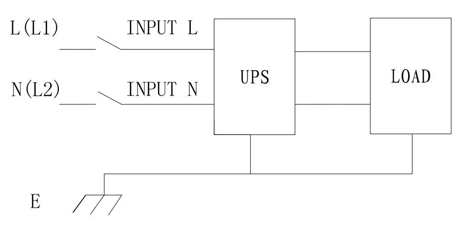 DIGITUS DN-170107 Online Ups System 6 Kva, 10 Kva - Power cable connect