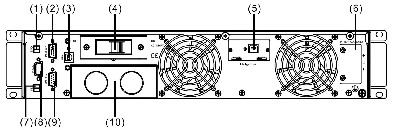 DIGITUS DN-170107 Online Ups System 6 Kva, 10 Kva - UPS Module Outlook