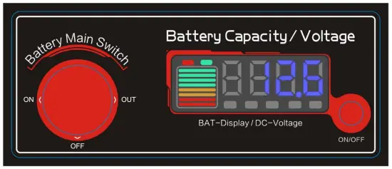 Portable-Power-Technology-2500-Vehicle-Power-Hub-Fig-04