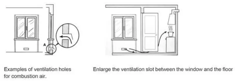 DRIJA Livorno 76 Built-in-Gas Stove User Manual - Air must be allowed for adequate combustion
