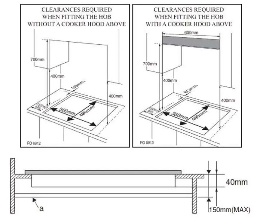 DRIJA Livorno 76 Built-in-Gas Stove User Manual - Fixing accessories