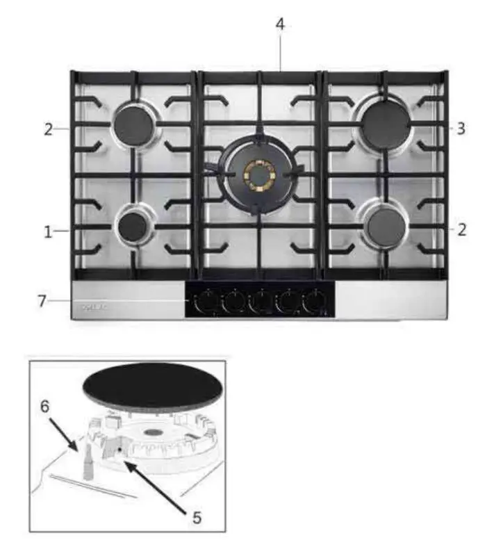DRIJA Livorno 76 Built-in-Gas Stove User Manual - Security Warning