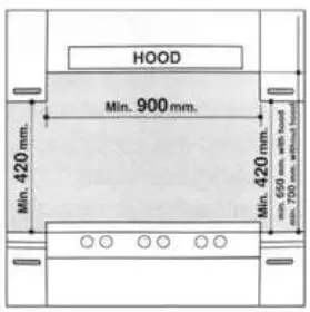 DRIJA Livorno 76 Built-in-Gas Stove User Manual - The cabinets should be placed near the hood