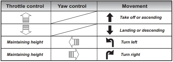 Silverlit-BI-WING-EVO-RC-Plane-fig-11