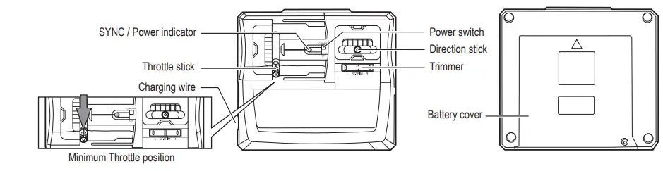 Silverlit-BI-WING-EVO-RC-Plane-fig-2