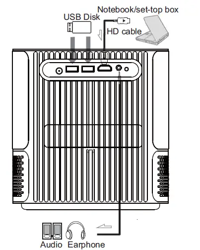 HiFUN-H1-Projector-FIG--3