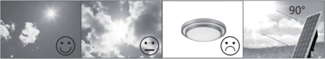 ELECAENTA-PD18W-30W-Solar-Charger-fig-1