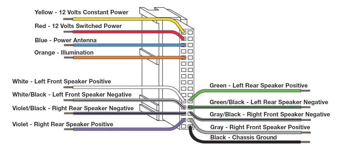 CRUTCHFIELD 120702001 Receiver Wiring Adaptor 1