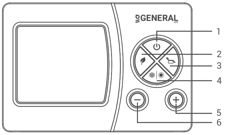 GENERAL LIFE Senna 270 Digital Room Thermostat - fig2