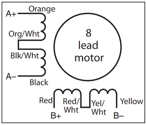 Connecting the Motor