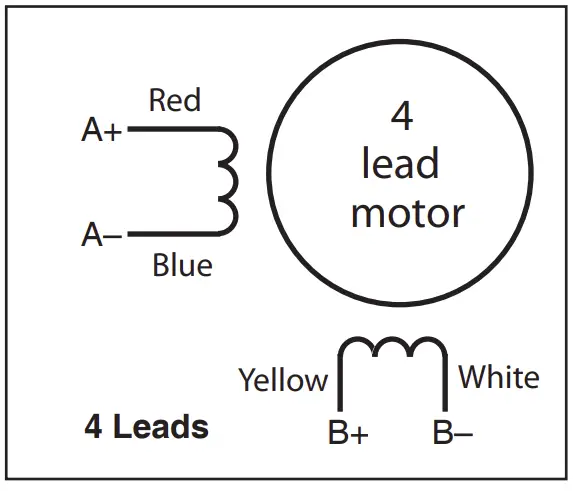Connecting the Motor