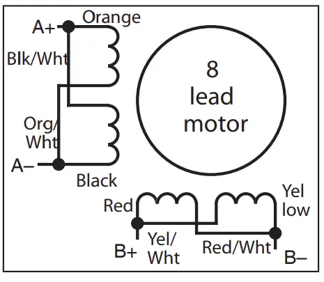 Connecting the Motor