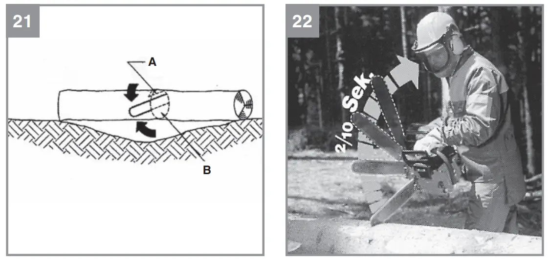 Einhell-GC-EC-2040-Electric-Chainsaw-fig-12