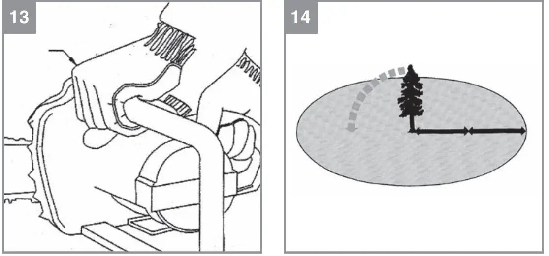 Einhell-GC-EC-2040-Electric-Chainsaw-fig-8