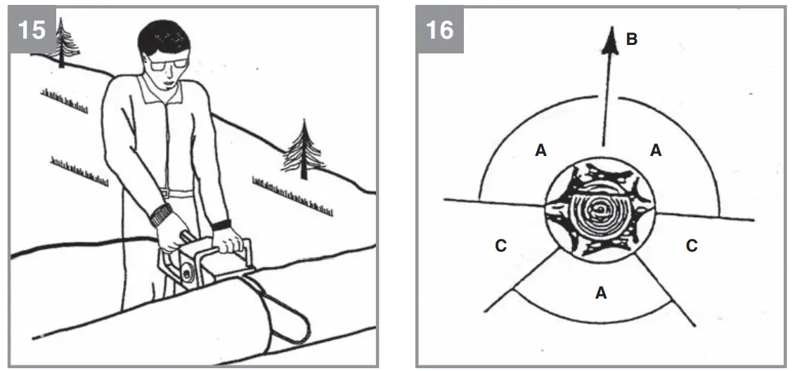 Einhell-GC-EC-2040-Electric-Chainsaw-fig-9