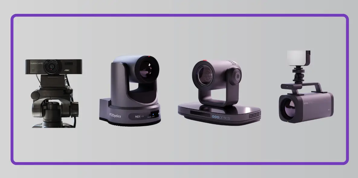 Ptzoptics Move Camera User Guide Ptzoptics Move Camera User Guide