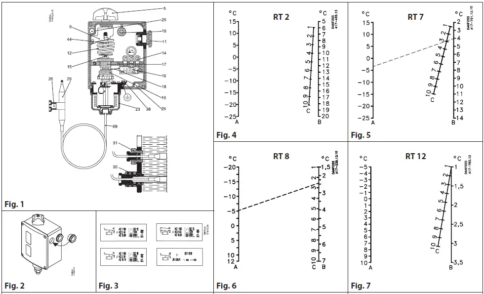 Danfoss RT 2 Thermostat-1