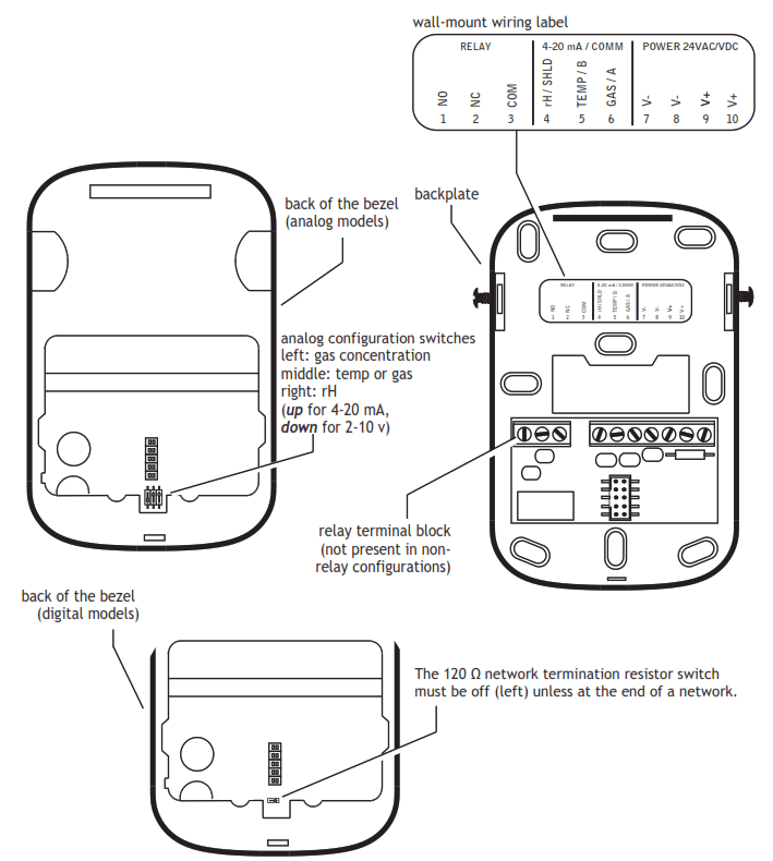 Honeywell 67-1011 IAQPoint2 Gas - Fig1