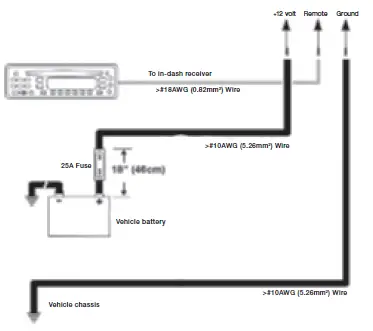 Infinity-Basslink-DC- 10”-Subwoofer-System (6)