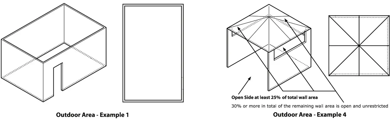 CAMPMASTER CM2280 Bute BQ Grill - INSTALLATION