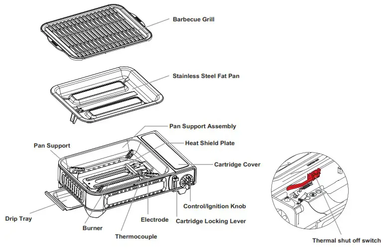CAMPMASTER CM2280 Bute BQ Grill - NAME OF PARTS 1