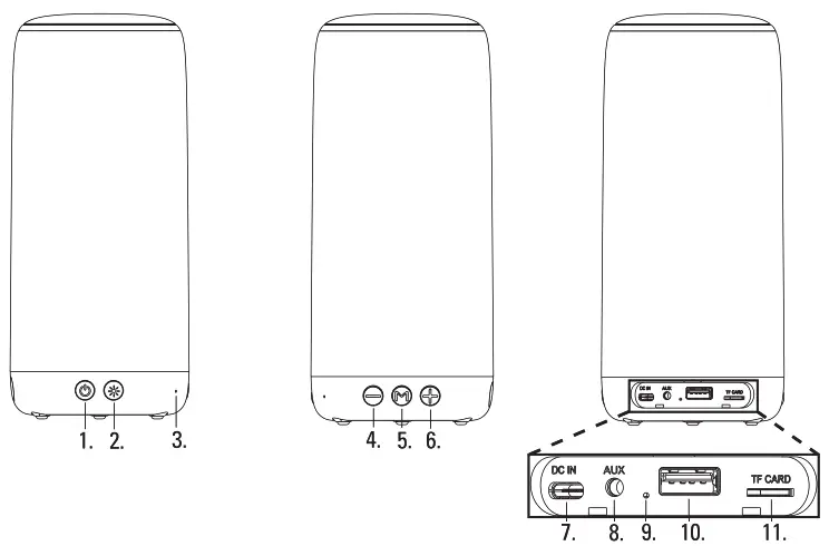 Linocell-24266-LED-Bluetooth-Speaker-FIG1