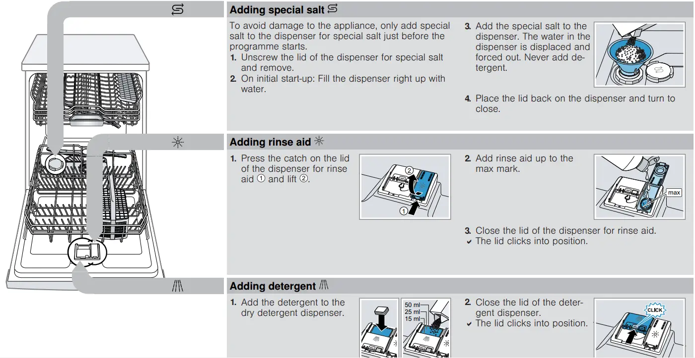 BOSCH SMH8ZCX10R Built-in Dishwasher - fig 1