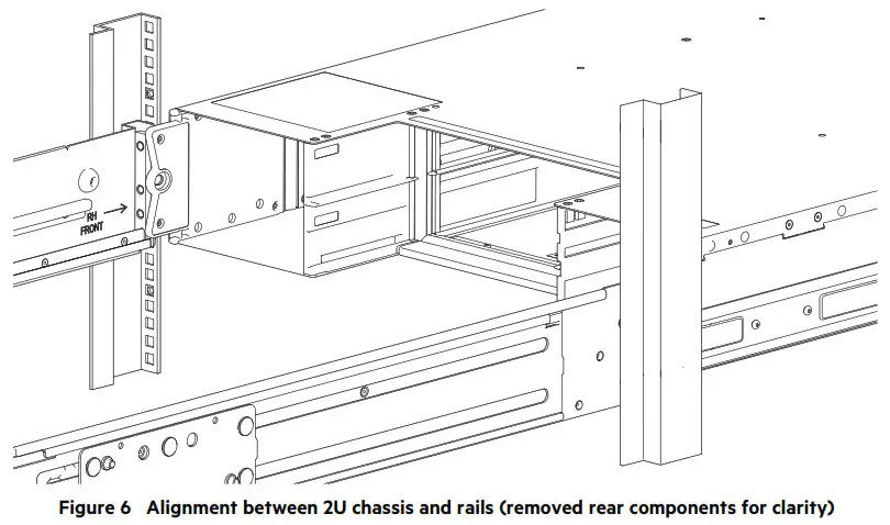 SEAGATE Exos 2U Storage Server - Fig6