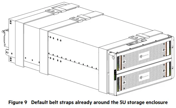 SEAGATE Exos 2U Storage Server - Fig9