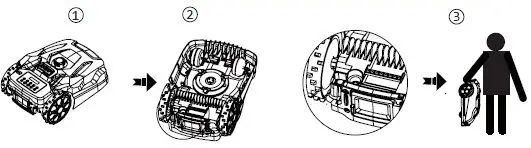 YARD FORCE XPower 400 Cordless Robotic Mower-6