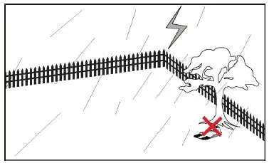 YARD FORCE XPower 400 Cordless Robotic Mower-7