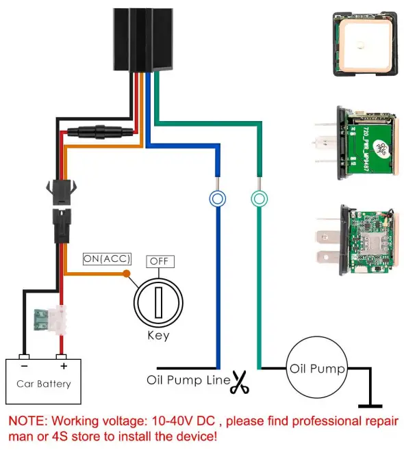 icar IK720 GPS Tracker - IK720 interface