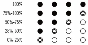 OLIGHT-Haloop-Rechargeable-Metal-Umbrella-Light-FIG-5