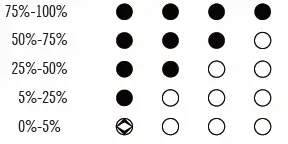 OLIGHT-Haloop-Rechargeable-Metal-Umbrella-Light-FIG-6