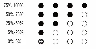 OLIGHT-Haloop-Rechargeable-Metal-Umbrella-Light-FIG-7